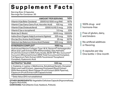 List of nutrafol ingredients